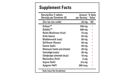 Prosolution Pills™