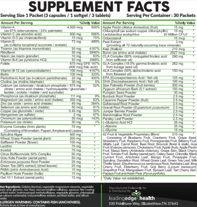 Supplement Facts