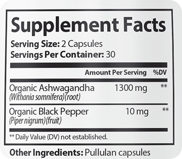GenuinePurity Ashwagandha Supplement Facts