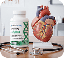 GenuinePurity Liposomal Apigenin