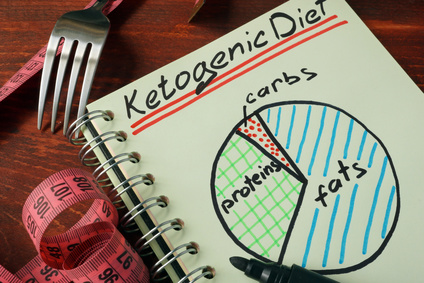 Keto Diet: The Good and the Bad